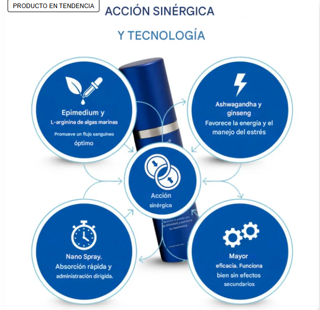 Spray De Apoyo Energético Diario Energie Alpha Masculino
